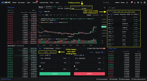 synthalverse sai|Trade SAI/USDT Synthalverse on MEXC Exchange.